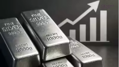 Silver futures India